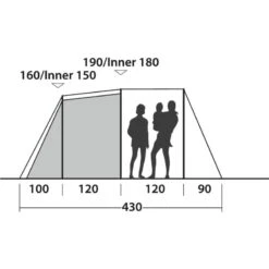 Easy Camp Huntsville 400 -Outwell || Petromax || Robens Salgsbutikk easy camp huntsville 400 2