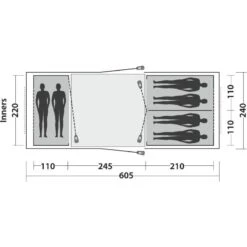 Easy Camp Huntsville Twin 600 -Outwell || Petromax || Robens Salgsbutikk easy camp huntsville twin 600