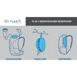 Gregory 3D Hydro Trek 3 L -Outwell || Petromax || Robens Salgsbutikk gregory 3d hydro trek 3 l