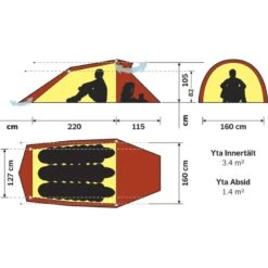 Hilleberg Nallo 3 -Outwell || Petromax || Robens Salgsbutikk hilleberg nallo 3