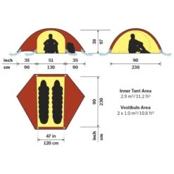 Hilleberg Rogen -Outwell || Petromax || Robens Salgsbutikk hilleberg rogen rod 1