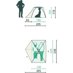 Jack Wolfskin Skyrocket II Dome -Outwell || Petromax || Robens Salgsbutikk jack wolfskin skyrocket ii dome