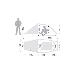 Nordisk Halland 2 LW -Outwell || Petromax || Robens Salgsbutikk nordisk halland 2 lw 4