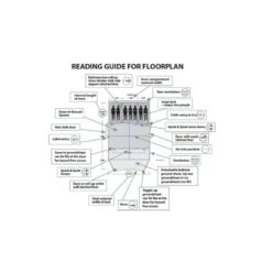 Outwell Greenwood 6 37 Outwell Greenwood 6 -Outwell || Petromax || Robens Salgsbutikk outwell greenwood 6 2