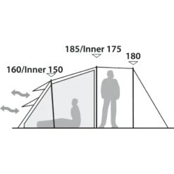 Robens Double Dreamer 4 -Outwell || Petromax || Robens Salgsbutikk robens double dreamer 4 sand green 1