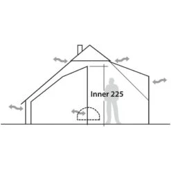 Robens Inner Tent Klondike Grande -Outwell || Petromax || Robens Salgsbutikk robens inner tent klondike grande black 7