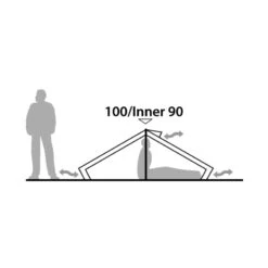 Robens Starlight 1 8 Robens Starlight 1 -Outwell || Petromax || Robens Salgsbutikk robens starlight 1 green 2